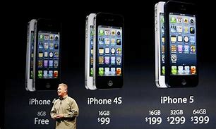 Image result for How Much Does an iPhone 5 Cost Today