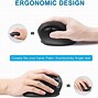 Image result for Ergonomic Flat Mouse