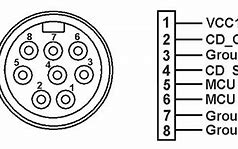Image result for 8 Pin Din Connector Wiring Diagram