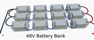 Image result for 12V Battery Housing