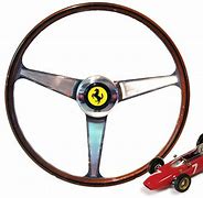 Image result for formula 1 steering wheel evolution
