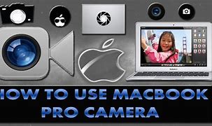 Image result for MacBook Camera Frame