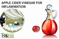 Image result for Inflamed Tissue Apple Cider Vinegar