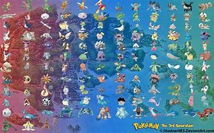 Image result for Generation 3 Pokemon