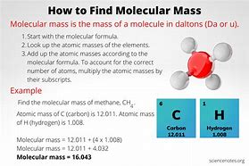 Image result for Calculate Mass