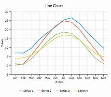 How To Choose The Best Charts For Your Infographic Venngage