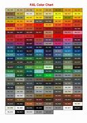 Image result for ral color charts