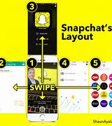 Image result for Snapchat Phone Layout