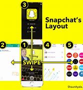 Image result for Snapchat Page Template