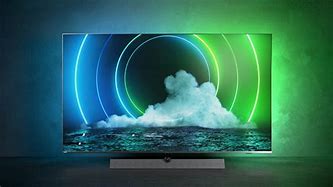 Image result for Philips TV China