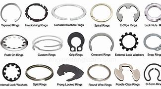 Image result for Fastening Ring