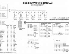 Image result for Detroit Diesel Series 60 ECM Wiring Diagram