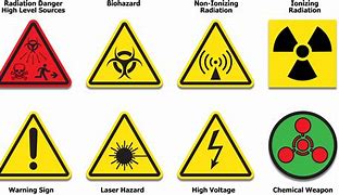 Image result for All Hazard Symbols