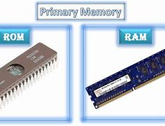 Image result for Primary Memory HD Images