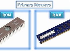 Image result for Images of Examples for Primary Memory
