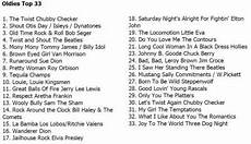 best oldies songs oldies but goodies songs best oldies songs oldies but goodies songs