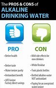 Image result for Pros and Cons of Alkaline Water
