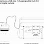 Image result for USB Power Bank Charger