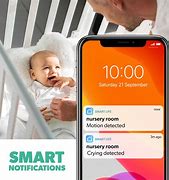 Image result for Colour Baby Monitor