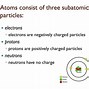 Image result for Examples of Molecules and Atoms