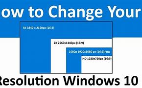 Image result for Monitor Screen Size Adjustment