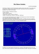 Image result for Chinese Calendar PDF