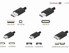 Image result for Type C Charger Port