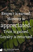 Image result for Family Loyalty Honour Respect