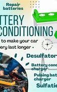 Image result for Battery Reconditioning