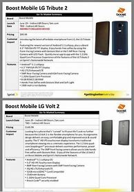 Image result for iPhone 14E Boost Mobile