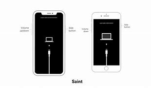 Image result for Disabled iPhone 5S Connect to iTunes