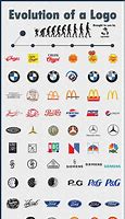 Image result for Old vs New Logo Brands