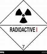 Image result for Radioactive Beacons