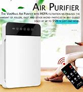 Image result for Philips Negative Ion Air Purifier