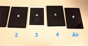 Image result for iPad Generations Comparison