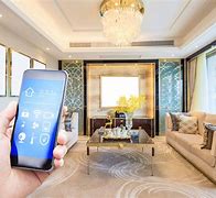 Image result for Wireless Smart Devices in Home