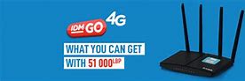 Image result for 4G Device