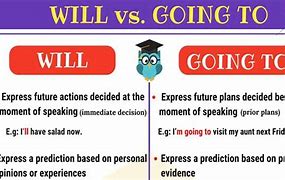 Image result for Diferencia Entre Will Y Going To