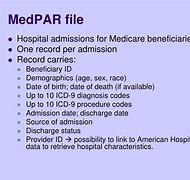 Image result for Facts About Medicare and Medicaid