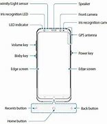 Image result for Samsung Galxy S8 Edge Diagram