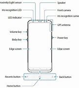 Image result for Samsung Galaxy S8 Back Labeled