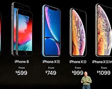 Image result for iphone 1000 prices