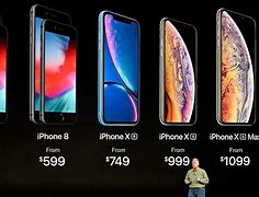 Image result for iphone one plus cost