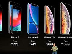 Image result for iPhone 12 Pro How Much Does It Cost