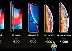 Image result for iPhone X How Mcuh