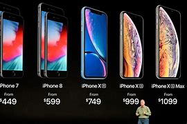 Image result for iPhone 15 Low Price