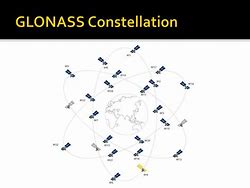 Image result for GLONASS Ground Segment