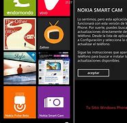 Image result for Nokia Camera Pp
