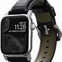 Image result for Apple Smartwatch Straps