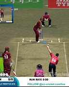 Image result for Screenshots of Cricket World Cup